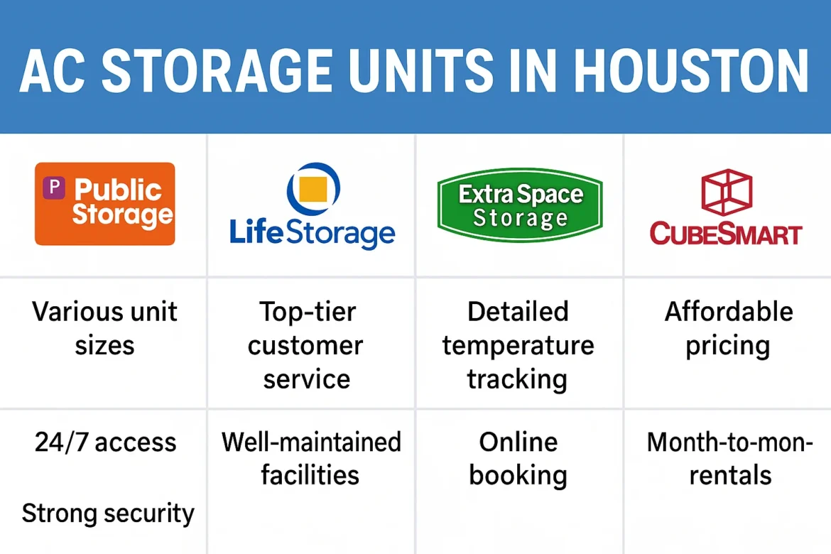 AC Storage Units in Houston